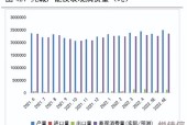 2025年还有哪些值得期待的单机策略游戏？