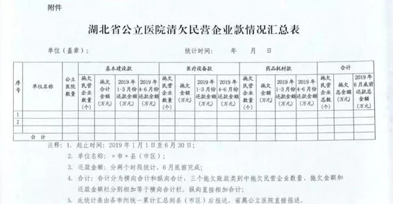 日本医院的特殊待遇5：患者等待数月后被告知无床位，全院竟出现医疗事故频发现象！