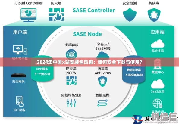 中国x站安装包的下载与使用指南：全面解析其功能、特点及安全性评估