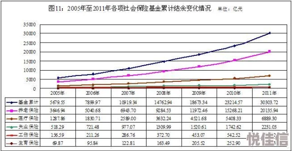 亚洲性免费：震惊！某国竟然推出全国范围内的性服务免费政策，引发社会各界热议与争议！