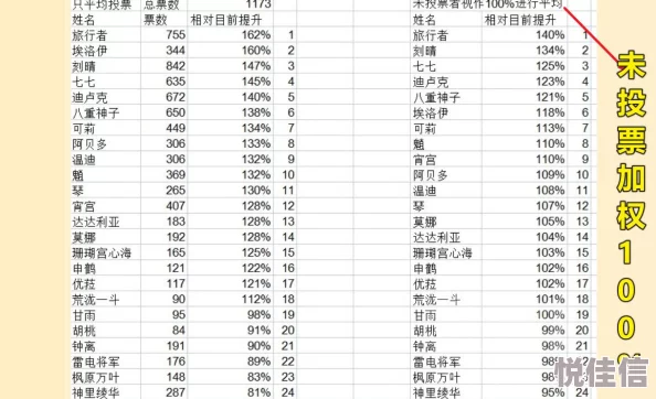 真人快打八重神子：震惊玩家们的新技能曝光，游戏平衡性面临严峻考验！