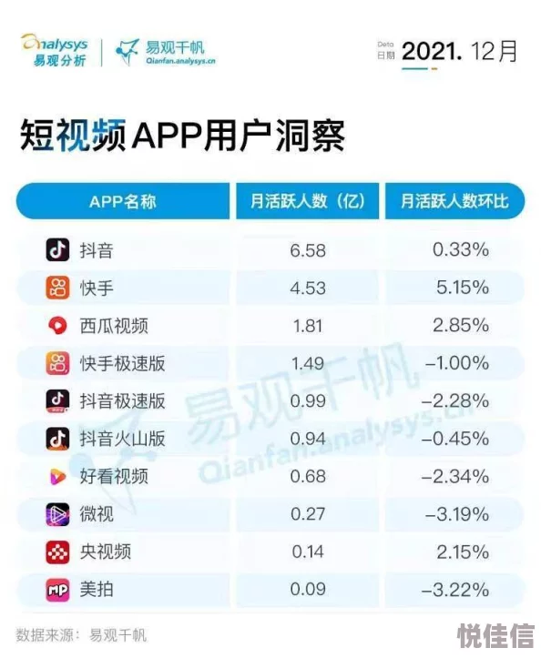 中国免费毛片：近期网络视频平台政策调整引发用户热议，如何影响内容创作与观看体验？