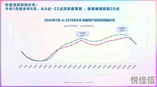 噼里啪啦哔哩哔哩视频：最新动态揭示了平台上最受欢迎的内容类型与用户互动趋势分析