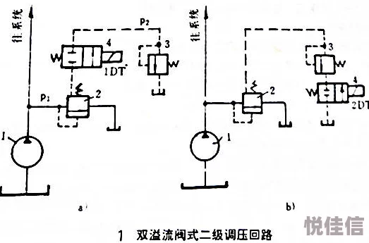 全面剖析《超神之路》游戏：护符系统深度详解与攻略指南