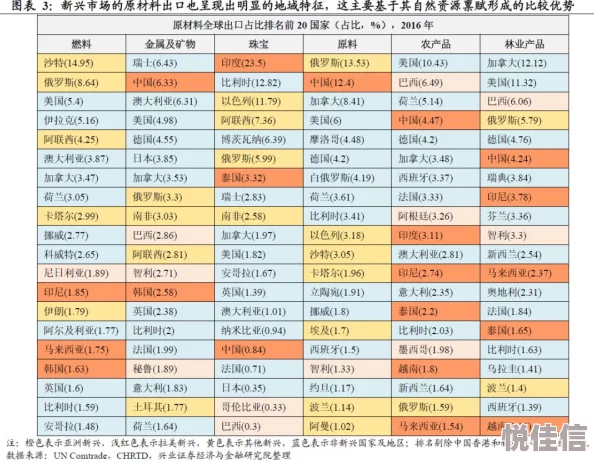 欧美xxxoo：最新动态揭示了这一现象背后的深层原因与影响，值得关注的趋势和变化正在逐渐显现