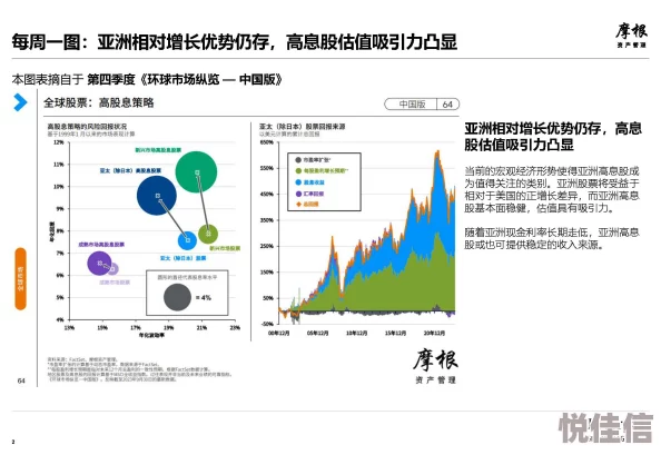 亚洲精品一区国产二区：最新动态揭示行业发展趋势与市场变化，助力用户更好地了解当前形势与未来方向