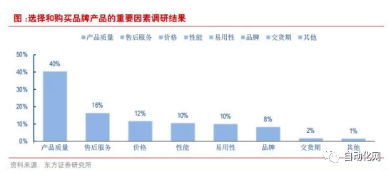 亚洲精品一区国产二区：最新动态揭示行业发展趋势与市场变化，助力用户更好地了解当前形势与未来方向