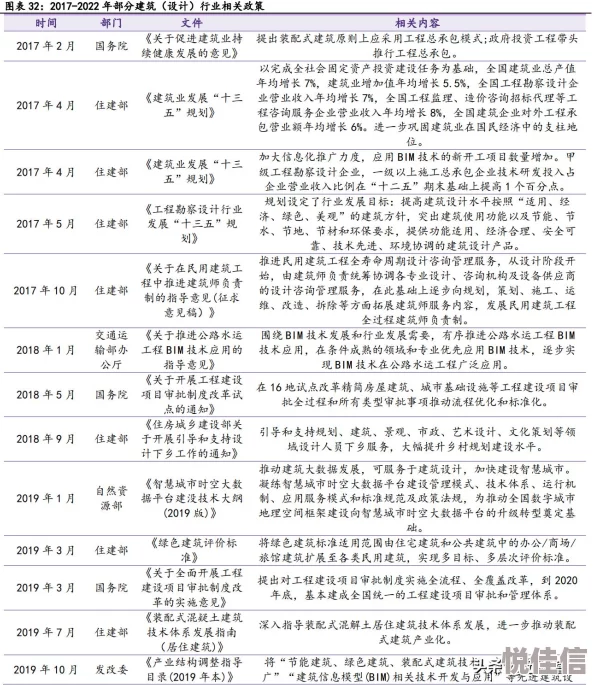 137：全球科技巨头联合发布颠覆性人工智能技术，或将改变未来生活方式！