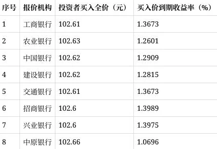 啊好痛嗯轻一点美容院私密项目体验分享记录