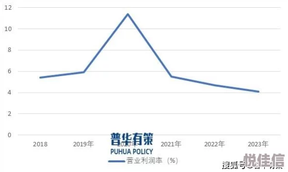 亚洲首页国产精品丝袜反映了特定市场需求及相关产业发展趋势值得深入研究