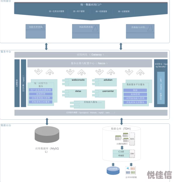 免费黄色视频网络aaa疑似服务器位于境外访问速度缓慢用户体验不佳