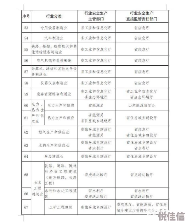 国产真人一级A爱做片冫已被举报并确认存在违规内容相关部门正在处理