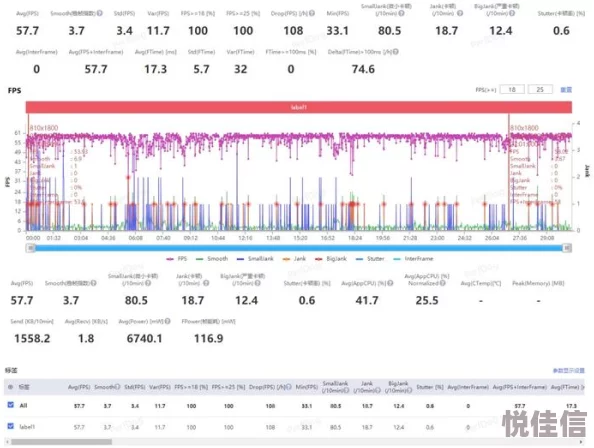 xvdeviosiOS17适配工作已完成性能优化和新功能测试顺利进行