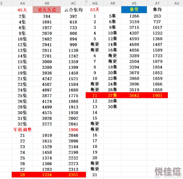 久久综合久为何界面简洁操作方便深受广大网友欢迎