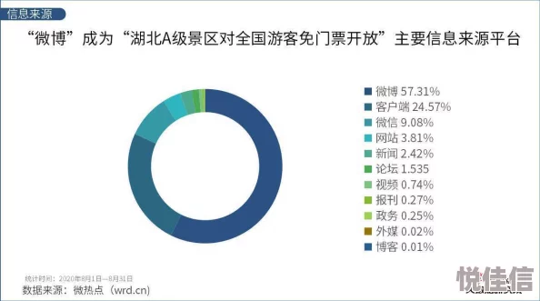 欧美一级黃色A片为什么更新速度快紧跟潮流趋势为何一直热度不减