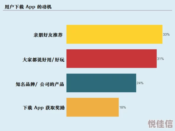 黄太子app为何用户体验良好口碑优秀因此备受欢迎