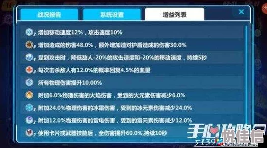 崩坏3精英技能抗性Buff：深度解析其战斗效用与热门应用