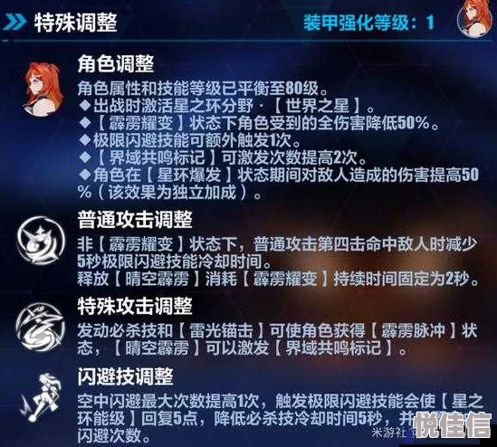 崩坏3精英技能抗性Buff：深度解析其战斗效用与热门应用