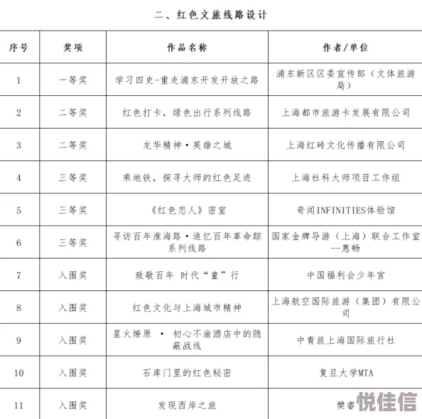 魂斗罗手游全民热血集结，创意歌词改编大赛燃爆盛夏开启