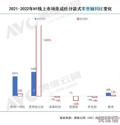 日本科技产品因为品质优良功能强大为何备受消费者青睐