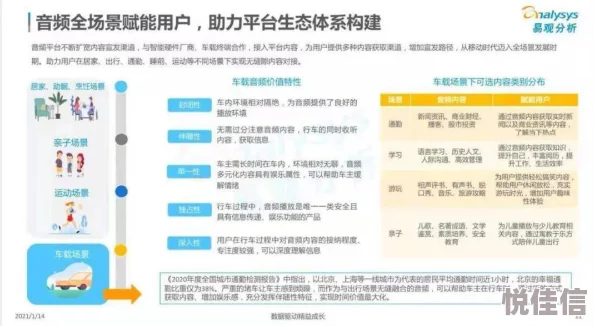 久久久精为什么提供多种清晰度选择满足不同网络环境下的观看需求