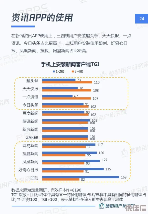 试看120为何如此受追捧其创新的功能和优质内容吸引了大量用户