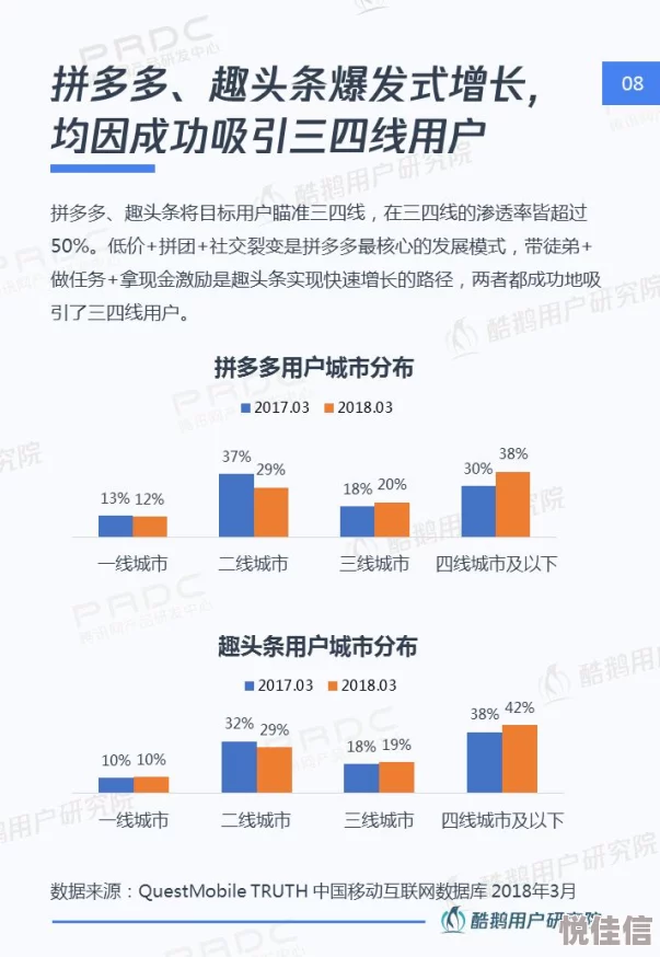 试看120为何如此受追捧其创新的功能和优质内容吸引了大量用户