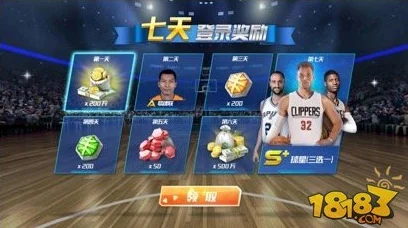 NBA篮球大师：最新热门球员等级快速提升全攻略