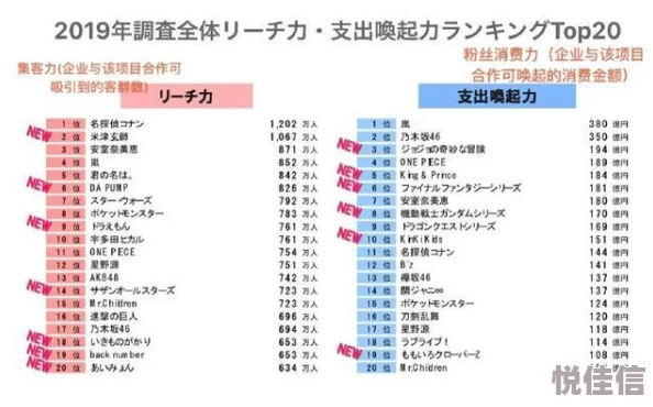 日本WWW为什么拥有大量粉丝因为它资源广泛选择多样而且搜索高效