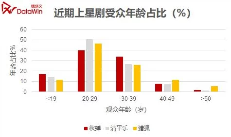 国产精品   国产男男为什么展现多元文化元素为何满足观众多样化需求