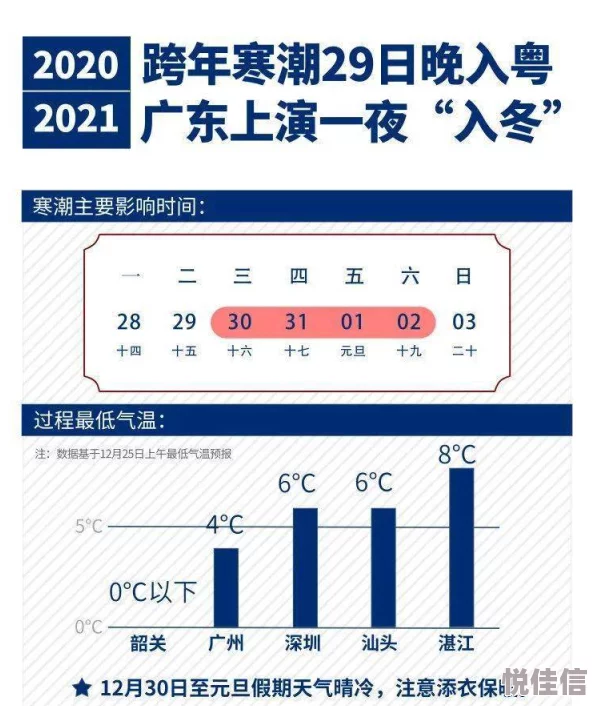 黄色3.0.3因其持续的版本更新和不断的功能优化而深受用户喜爱