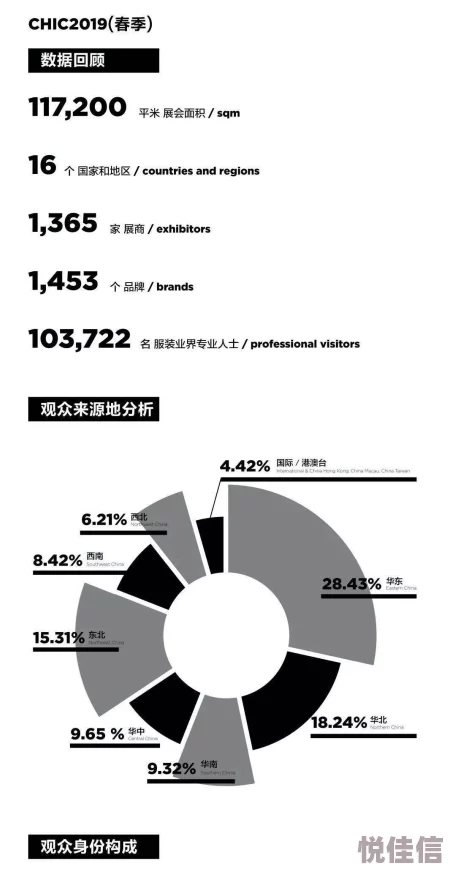 精品亚洲一区二区三区四区五区高为什么内容多元选择多为何满足不同用户观看需求