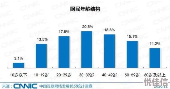 10000个有效实名认证游戏推荐因为可以放松娱乐和缓解压力为何成为热门之选