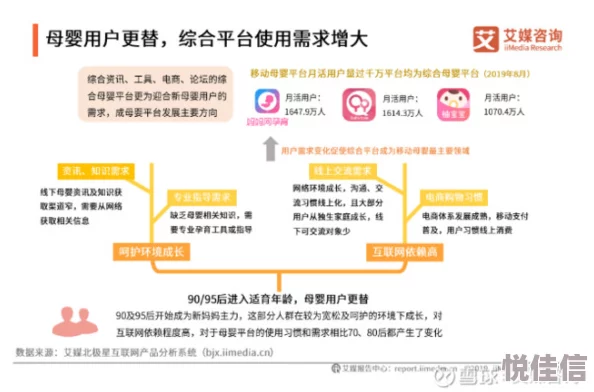 好吊妞这里只有精品为何拥有海量资源满足用户个性化需求