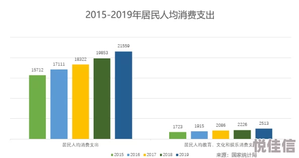 www精品为何备受青睐因为它提供海量资源满足用户多样化需求