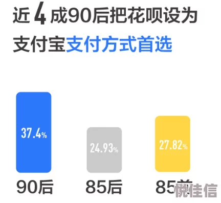 www精品为何备受青睐因为它提供海量资源满足用户多样化需求