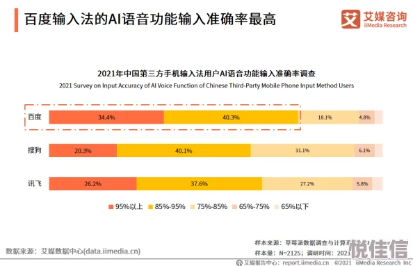 久久久精品为什么提供个性化推荐精准满足用户喜好