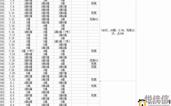 阴阳师2024夜寻萤火虫活动：最新抓捕概率深度分析与热门攻略