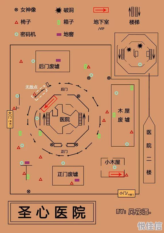 第五人格全地图高效逃脱攻略：不止绕圈，掌握最新热门技巧！