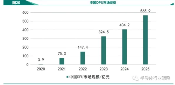 启源女神2024每日任务高效攻略，加速升级热门新技巧解析