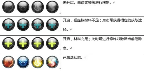 2024热门少年江湖志：深度解析经脉系统玩法技巧指南