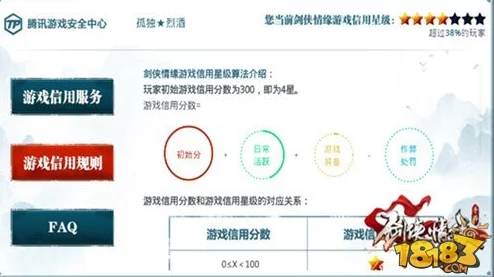 剑侠情缘手游：深度解读最新游戏信用星级规则与特权