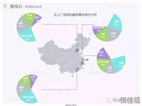 成人亚洲欧美日韩在线观看各地区文化差异与观看偏好调查分析