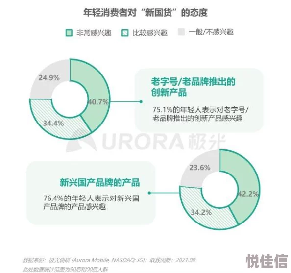 成人亚洲欧美日韩在线观看各地区文化差异与观看偏好调查分析