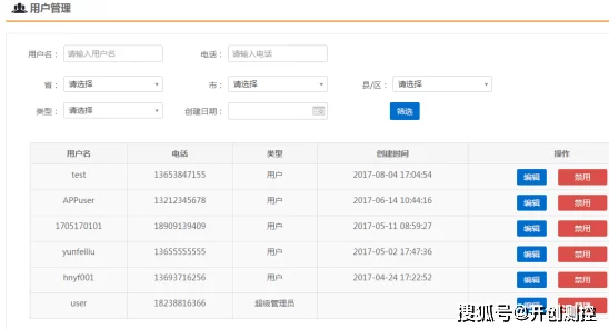 精品女同一区二区三区在线观看2025全新AI智能推荐系统上线