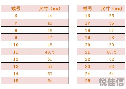 亚洲尺码欧洲尺码对照一般偏小一码至两码请仔细核对避免误差