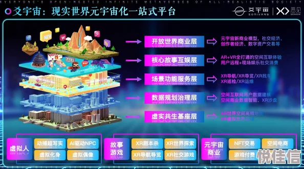 幺1.0.31版本跨平台元宇宙创作工具开启全民3D设计时代