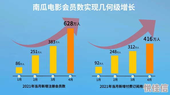 Weav片2025革新技术连接无限未来