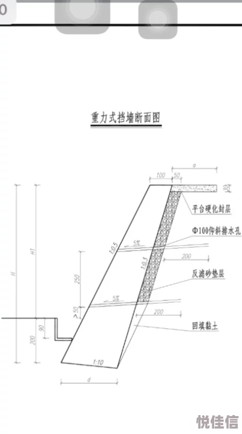 滑模施工每平米多少钱影响因素包含高度面积工期模板类型人工材料等价格差异较大