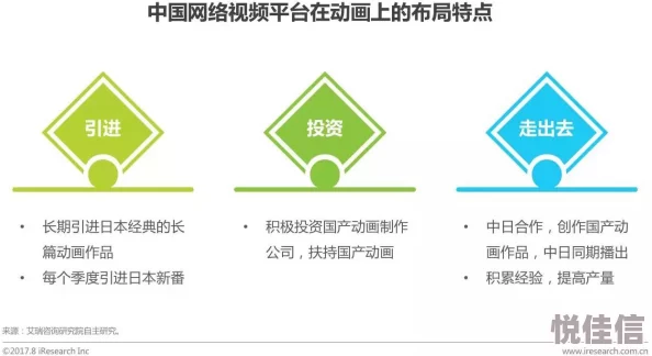 日本欧美精品质量参差不齐存在假货风险售后服务不完善